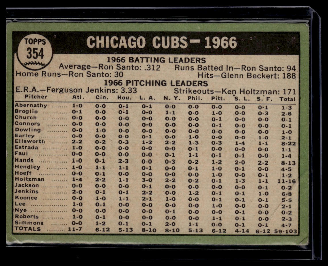 1967 Topps #354 Chicago Cubs None