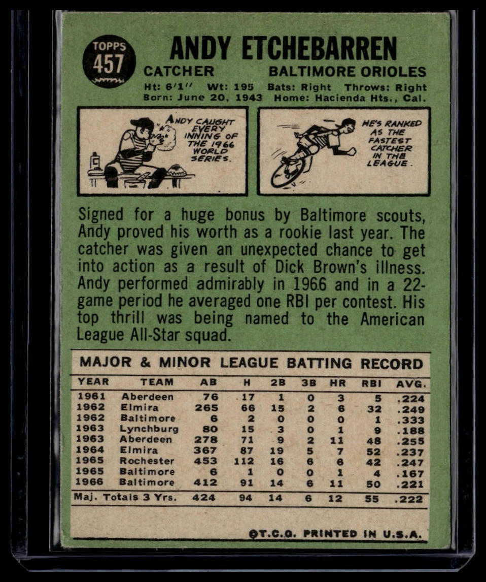 1967 Topps #457 Andy Etchebarren None