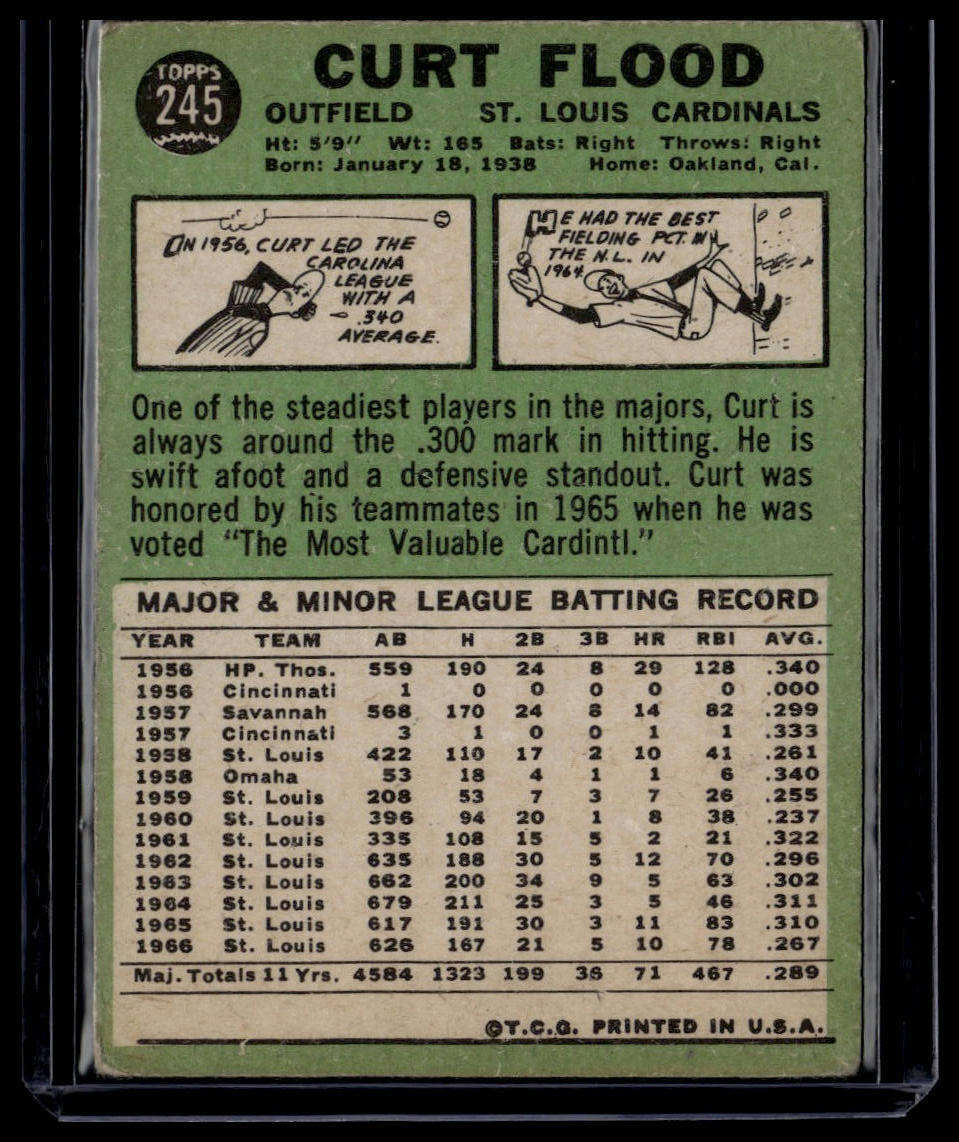 1967 Topps #245 Curt Flood None