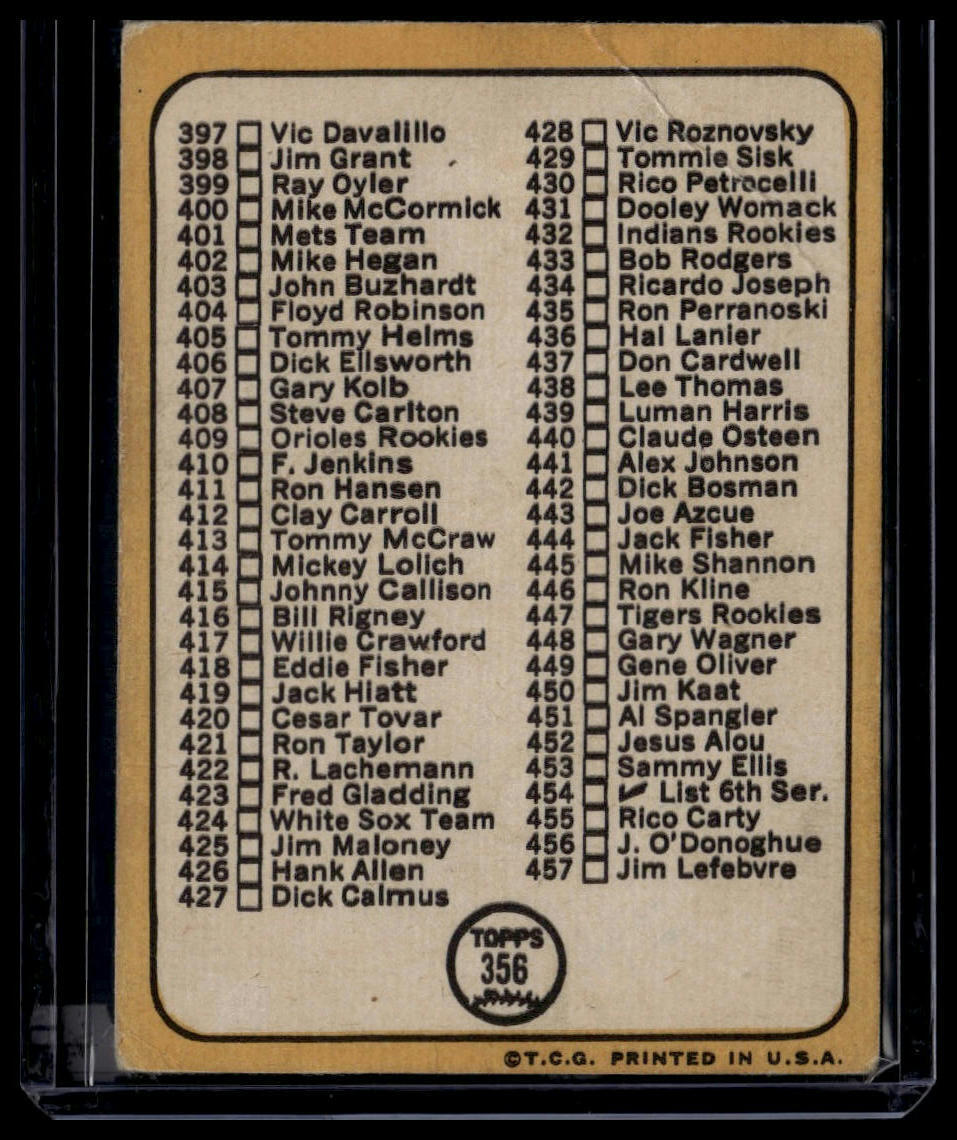 1968 Topps #356b 5th Series Checklist 371-457 (Ken Holtzman) None