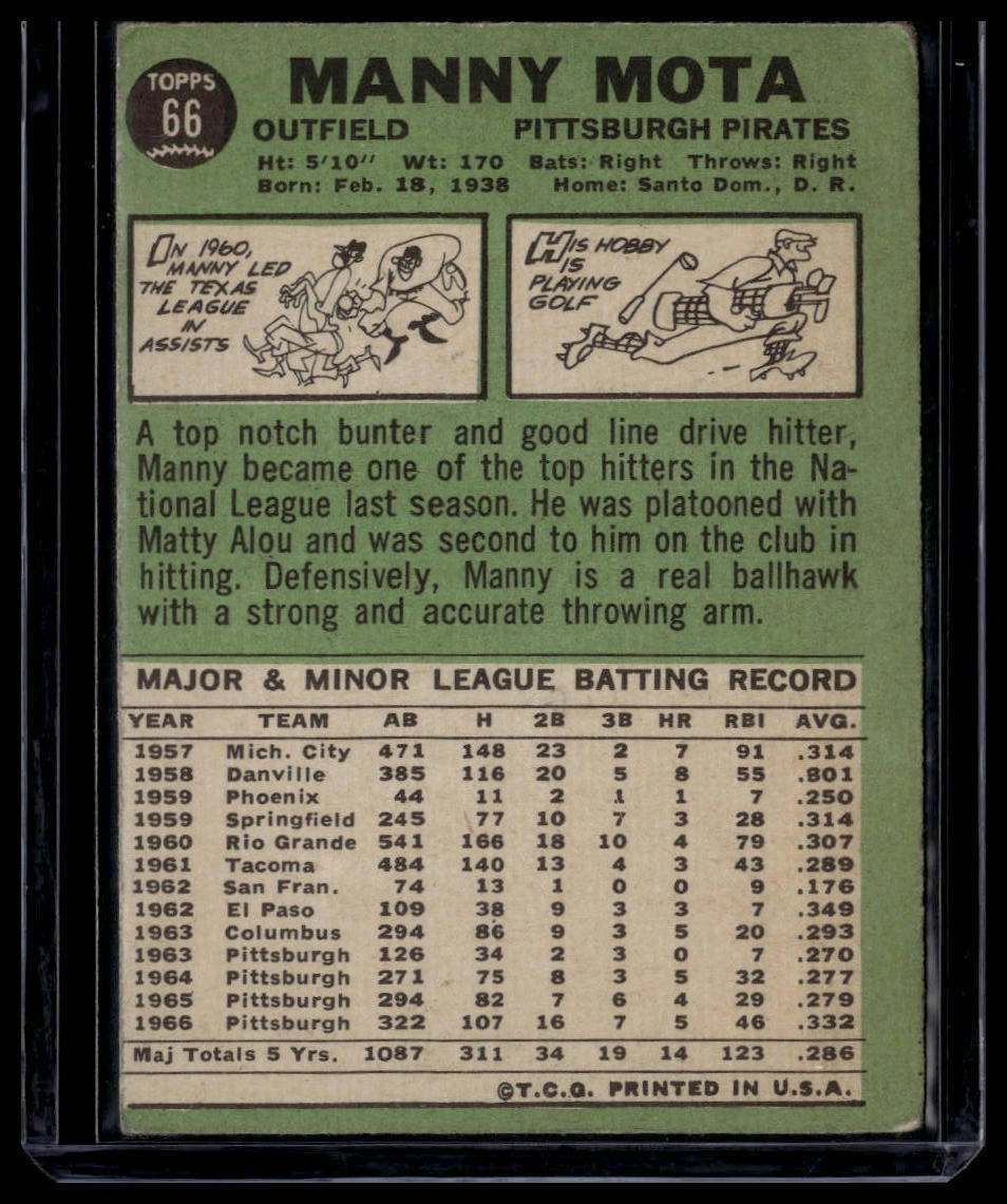 1967 Topps #66 Manny Mota None