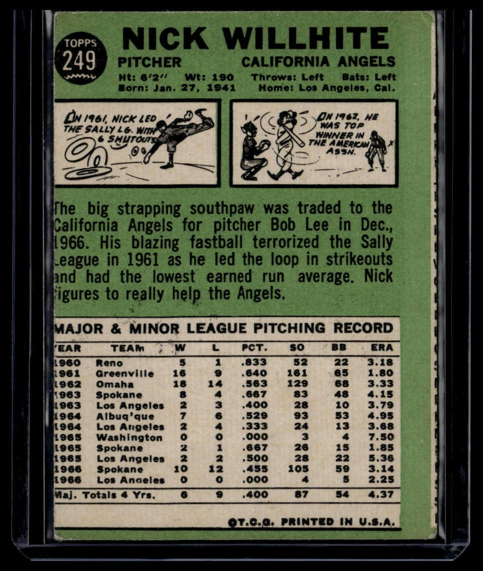 1967 Topps #249 Nick Willhite None