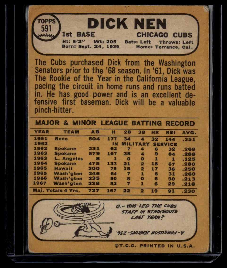 1968 Topps #591 Dick Nen None