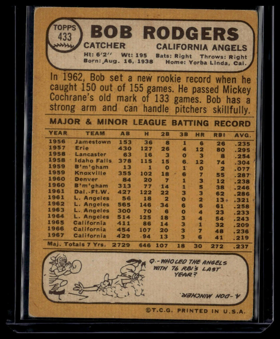 1968 Topps #433 Bob Rodgers None