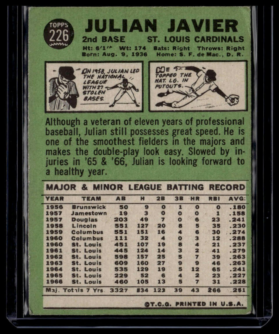 1967 Topps #226 Julian Javier None