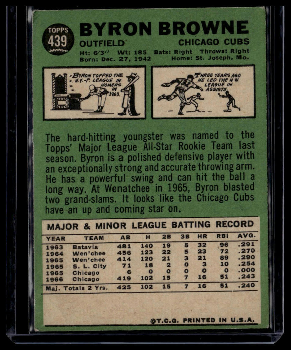 1967 Topps #439 Byron Browne None