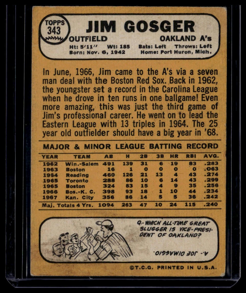 1968 Topps #343 Jim Gosger 50th Anniversary Buybacks None