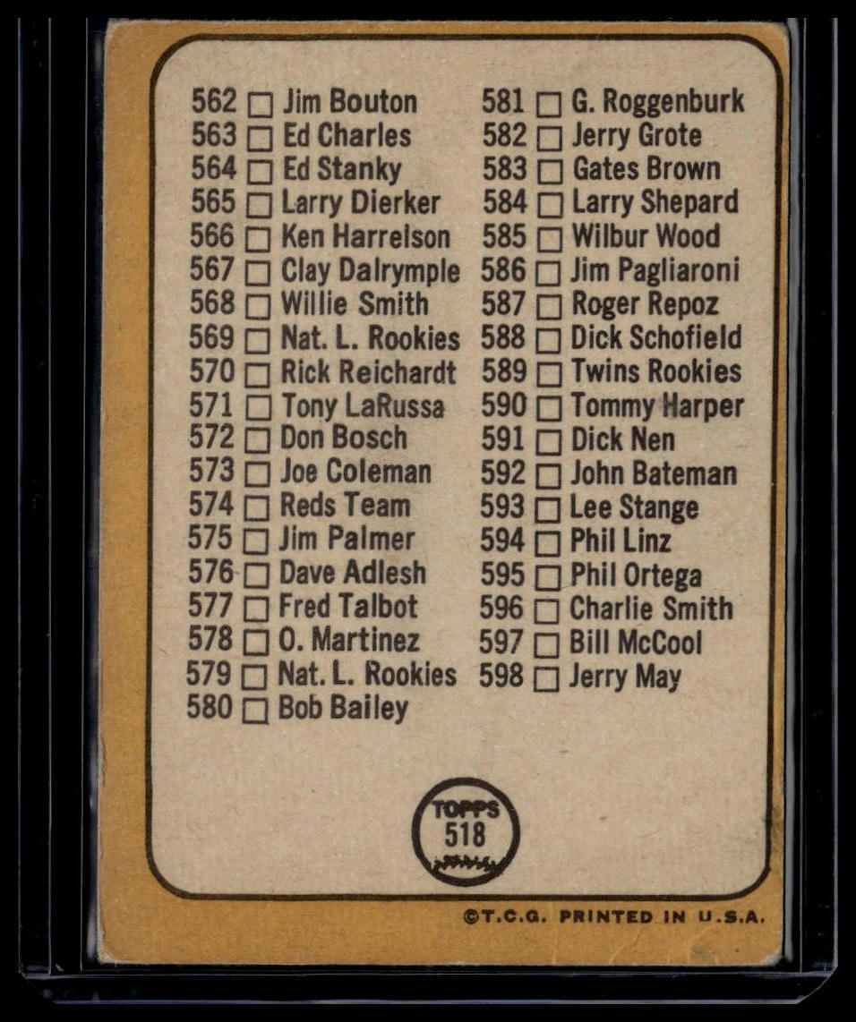 1968 Topps #192c 3rd Series Checklist 197-283 (Carl Yastrzemski) None