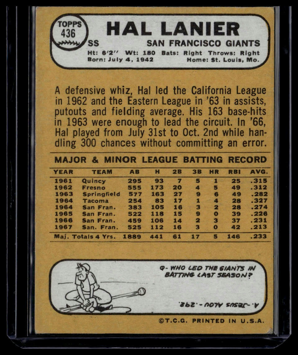 1968 Topps #436 Hal Lanier None