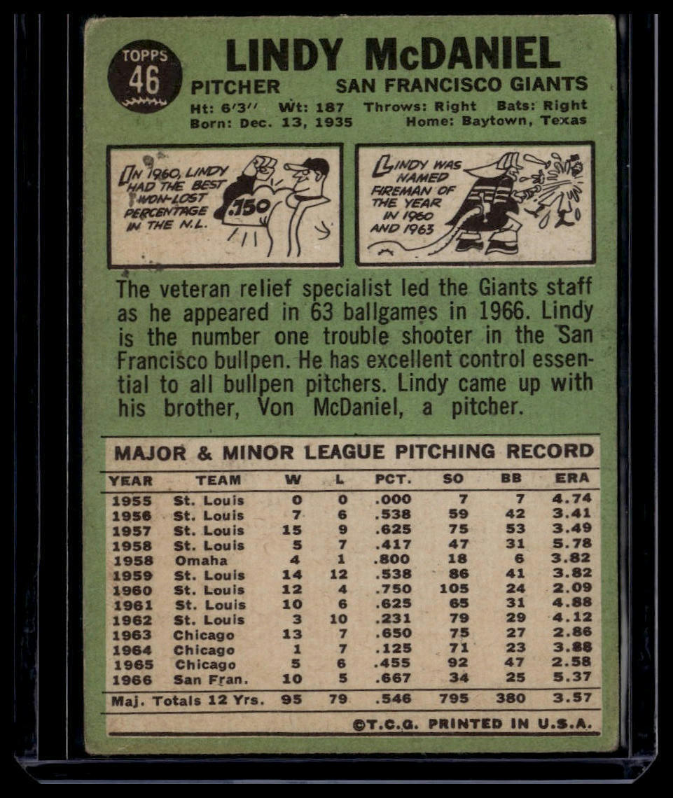 1967 Topps #46 Lindy McDaniel None