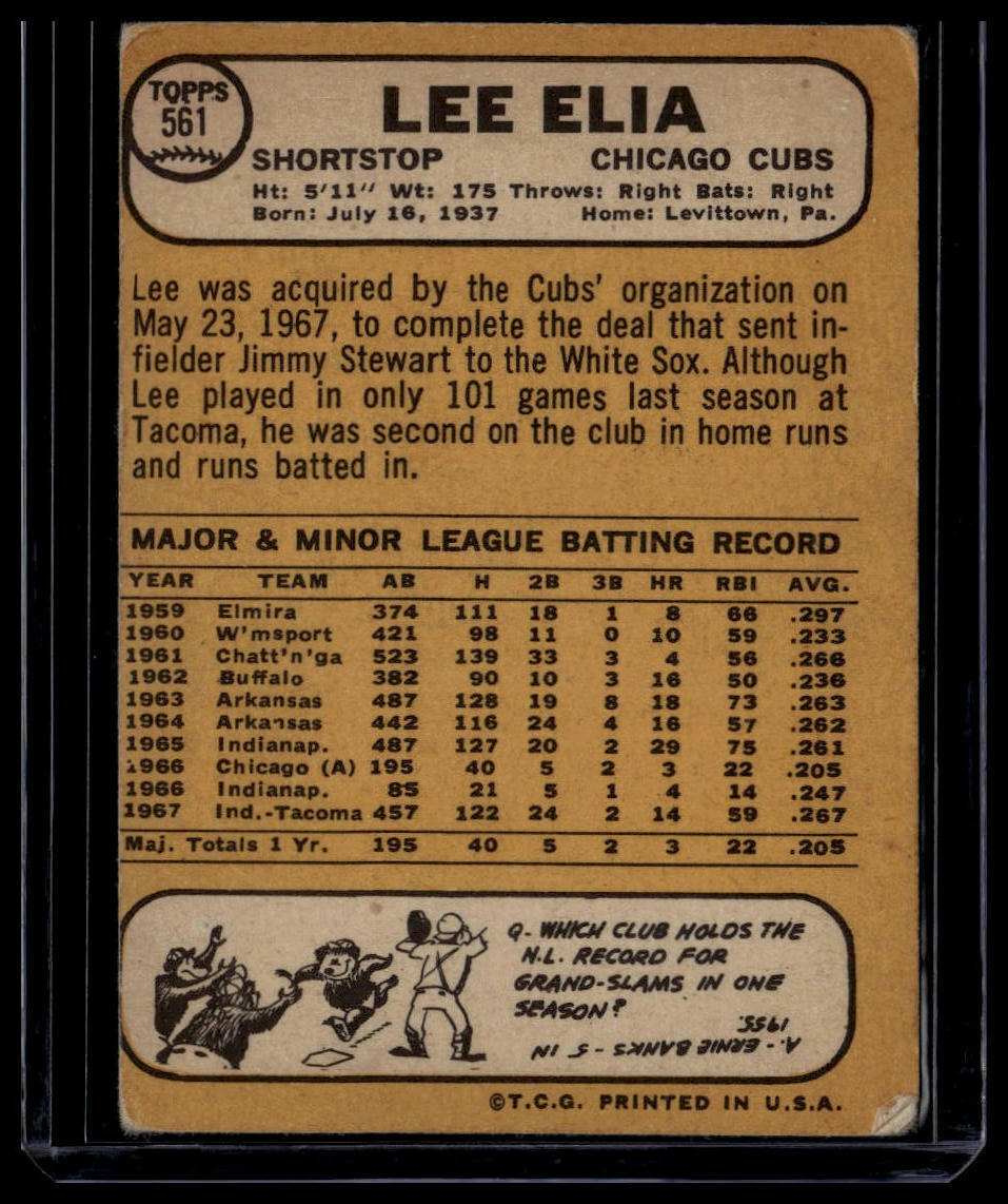 1968 Topps #561 Lee Elia None