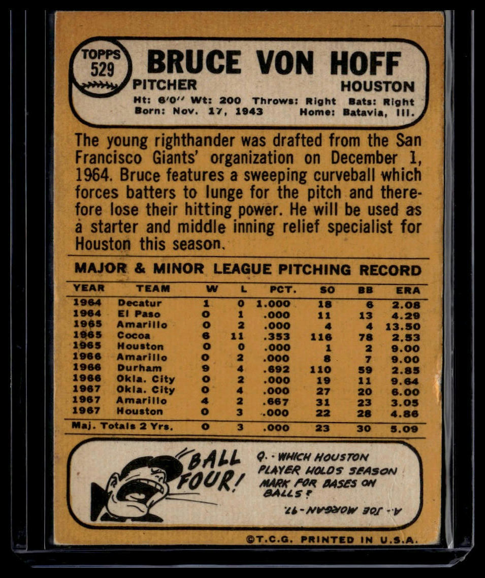 1968 Topps #529 Bruce Von Hoff None