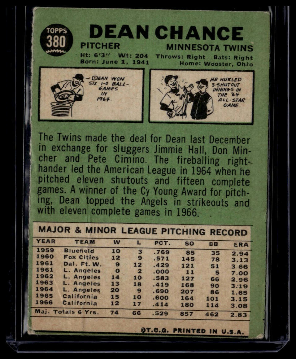 1967 Topps #380 Dean Chance None