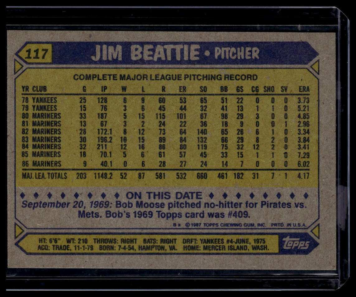 1987 Topps #117 Jim Beattie