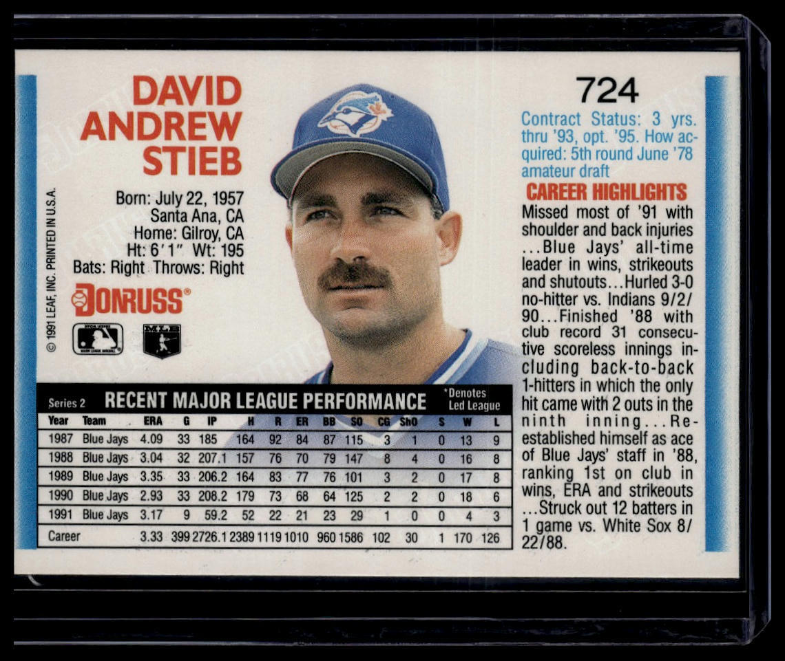 1992 Donruss #724b Dave Stieb