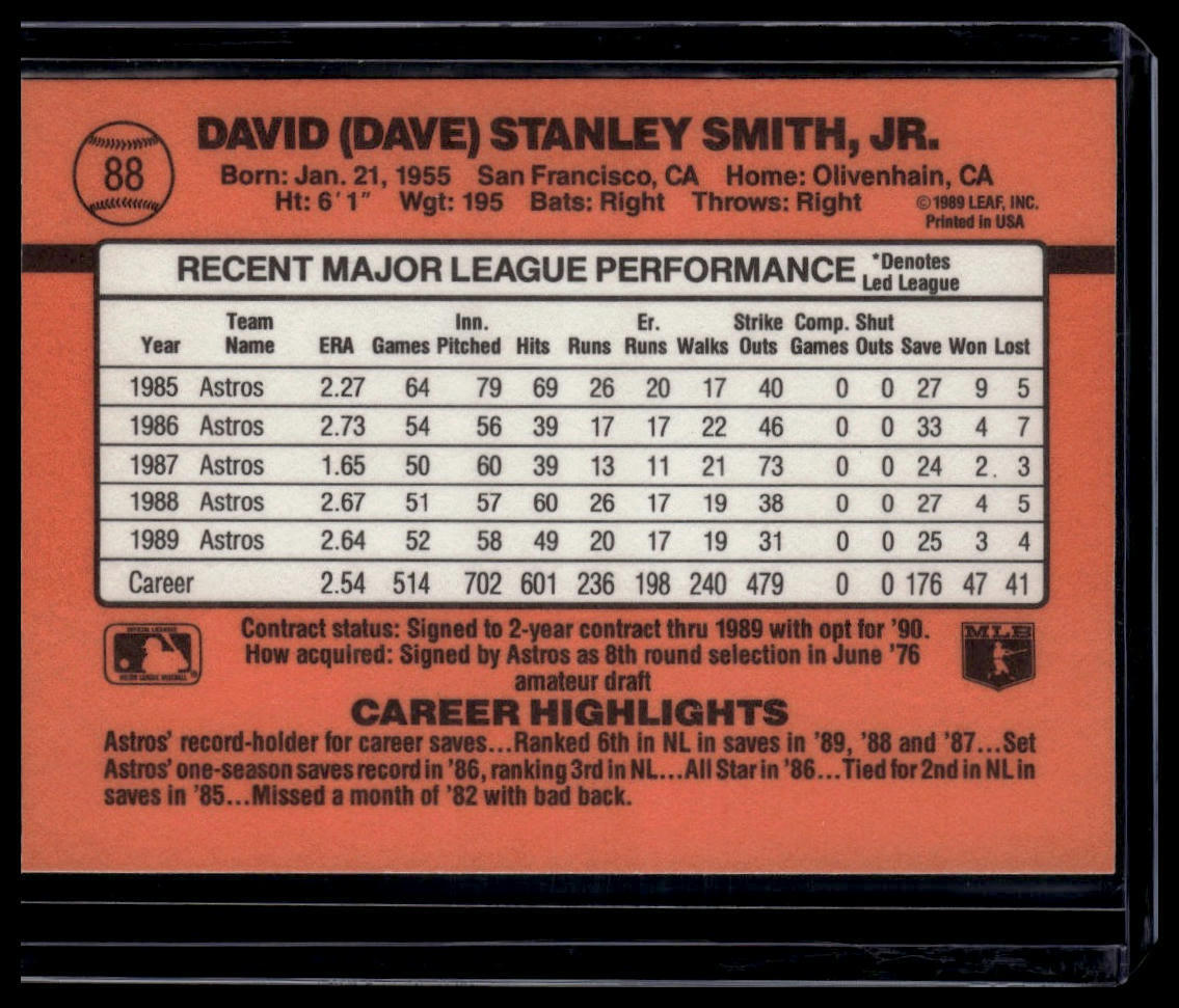 1990 Donruss #88c Dave Smith