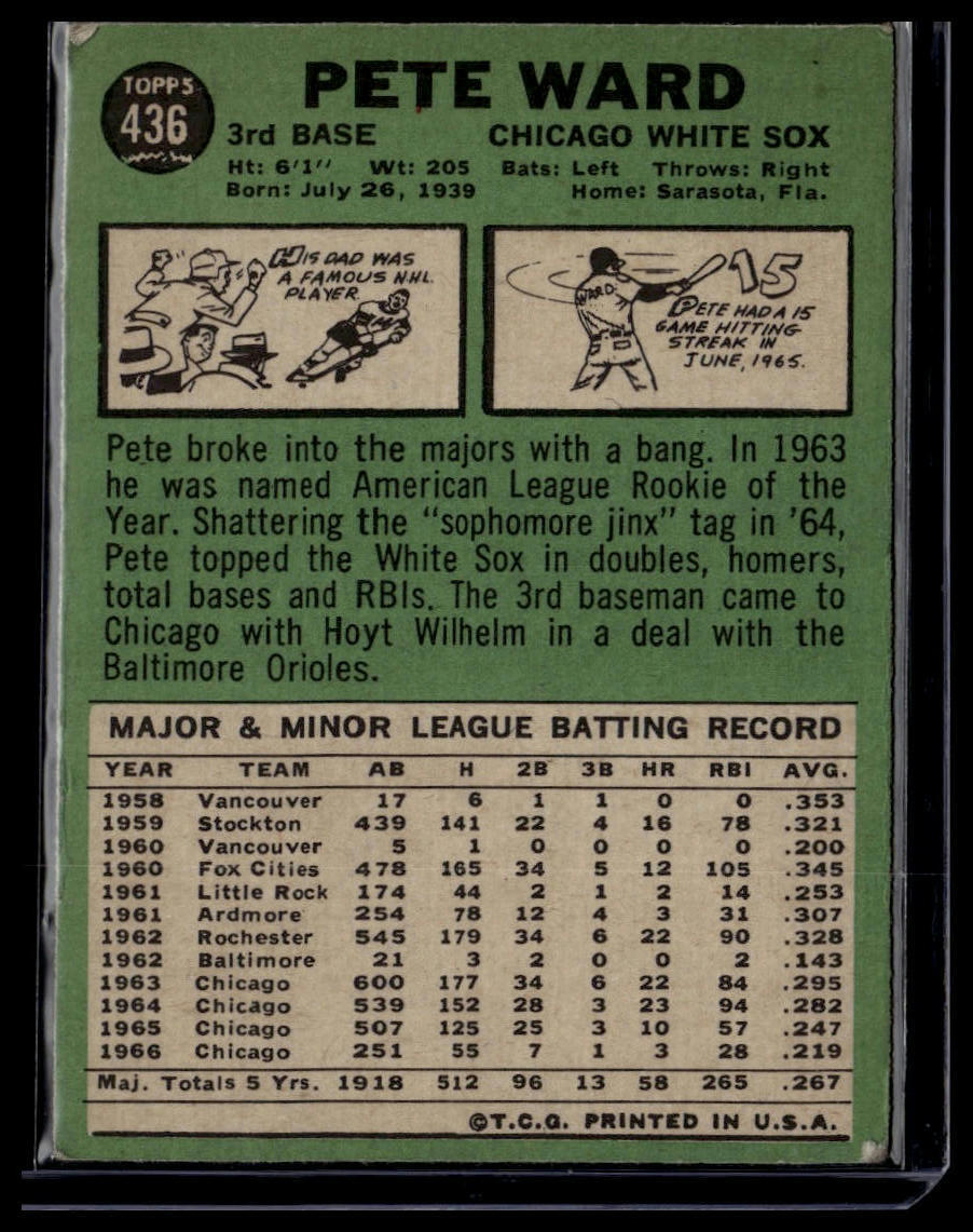 1967 Topps #436 Pete Ward