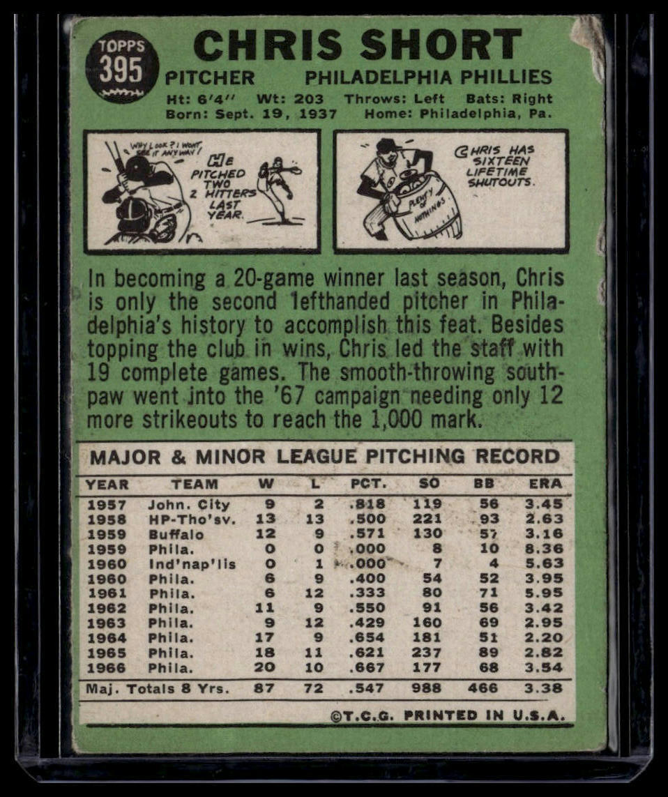 1967 Topps #395 Chris Short None