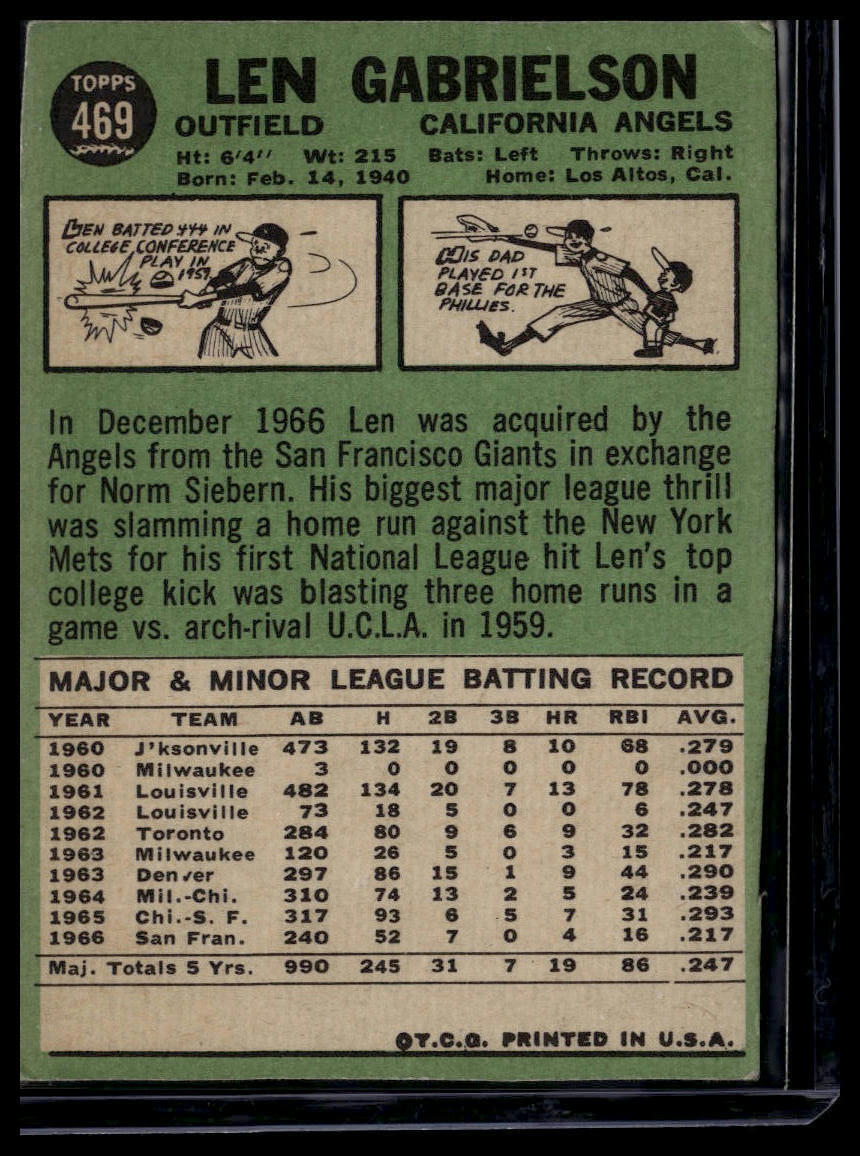 1967 Topps None #469 Len Gabrielson