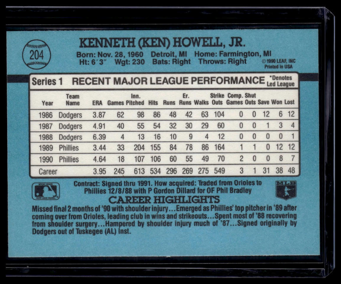 1991 Donruss #204a Ken Howell