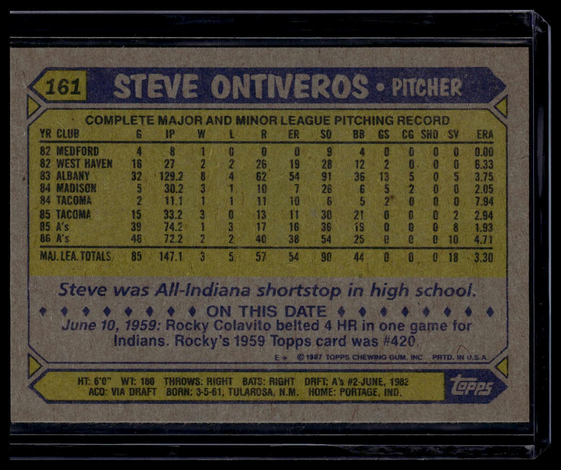 1987 Topps #161 Steve Ontiveros