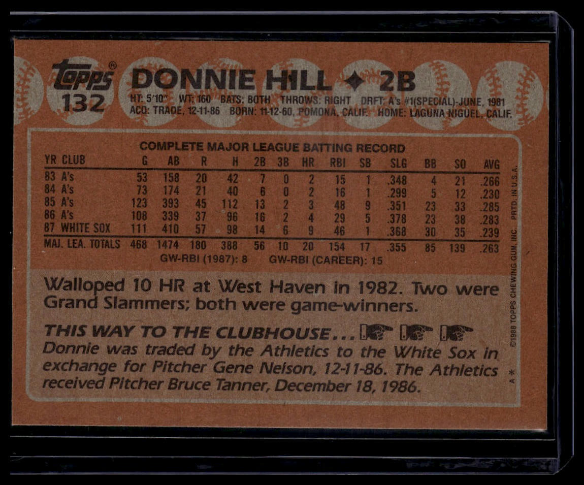 1988 Topps #132 Donnie Hill