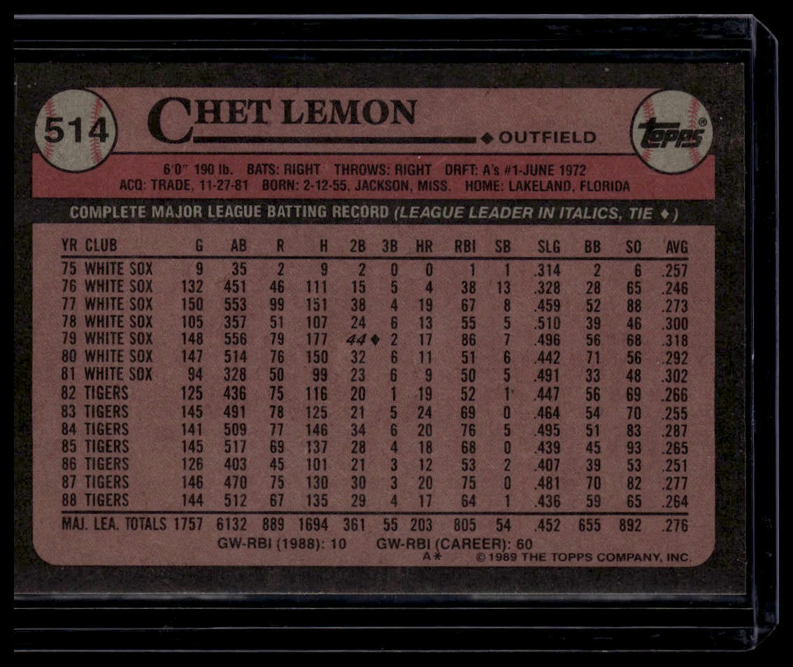 1989 Topps #514 Chet Lemon