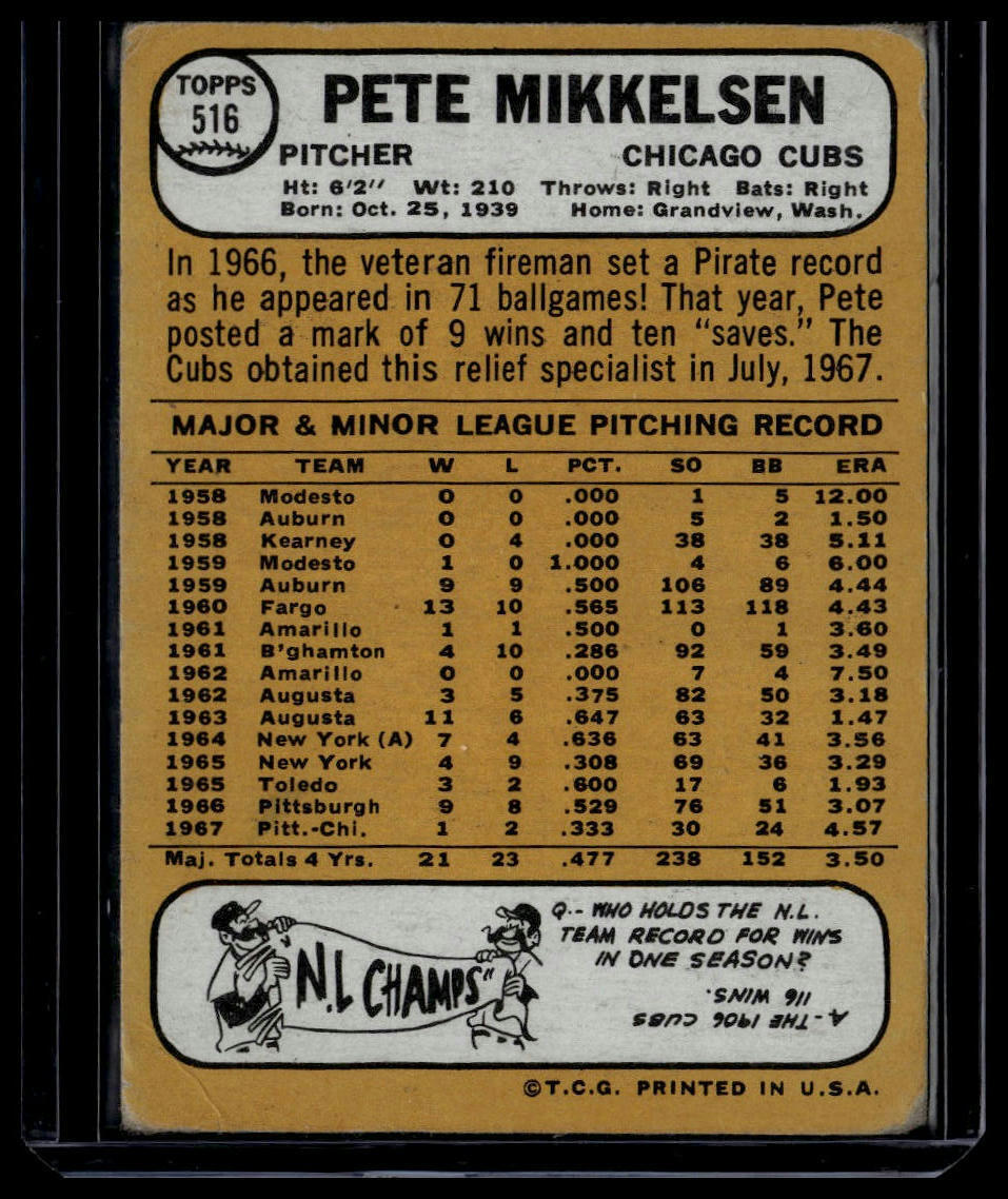 1968 Topps #516 Pete Mikkelsen None