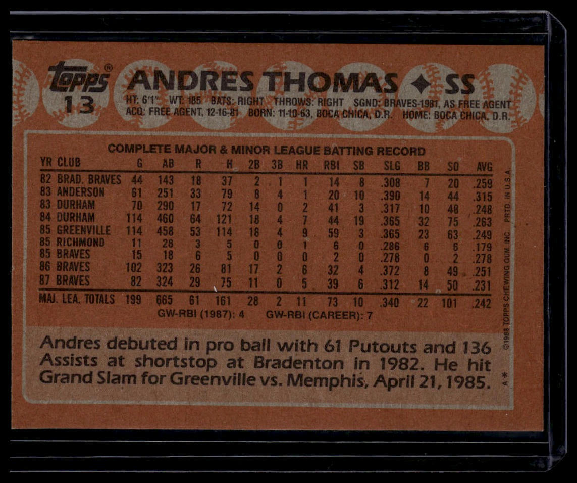 1988 Topps #13 Andres Thomas