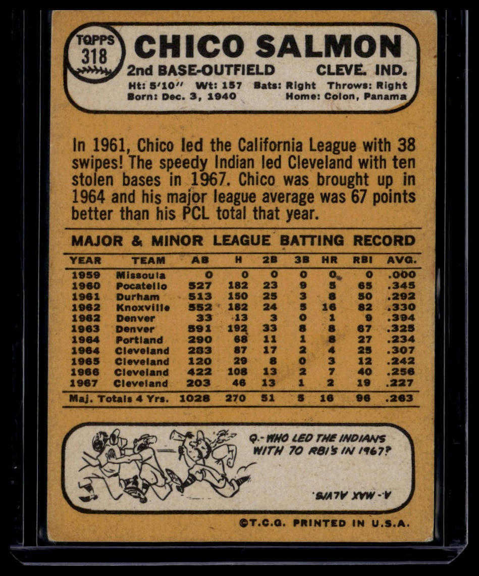 1968 Topps #318 Chico Salmon None