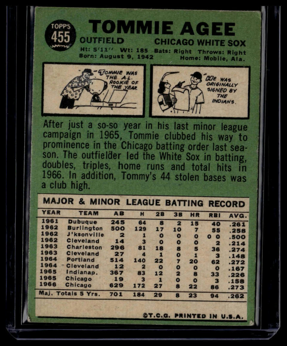 1967 Topps #455 Tommie Agee None