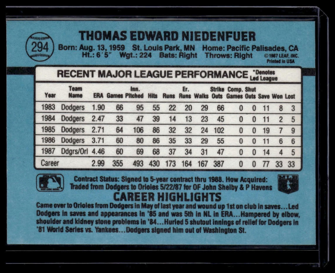 1988 Donruss #294c Tom Niedenfuer