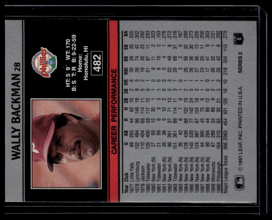 1991 Leaf #482 Wally Backman