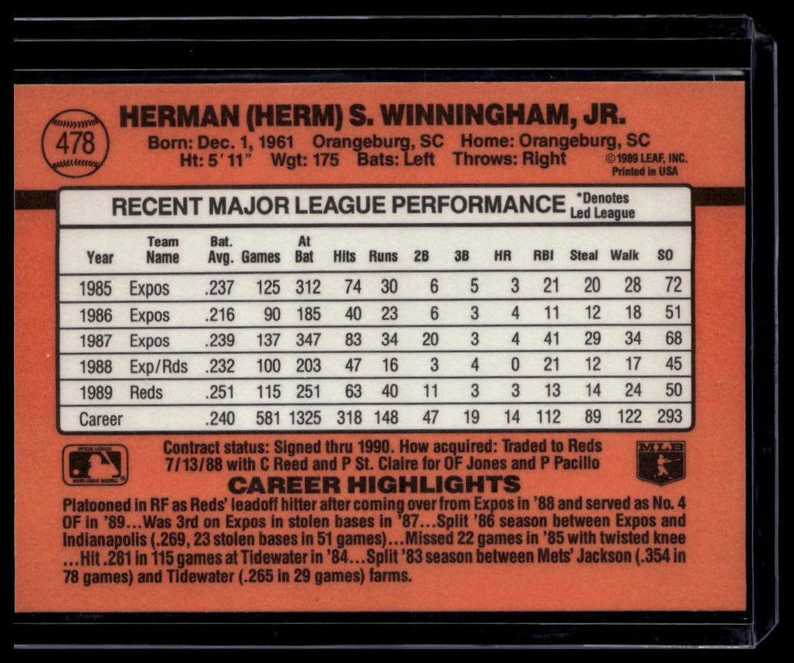 1990 Donruss #478b Herm Winningham